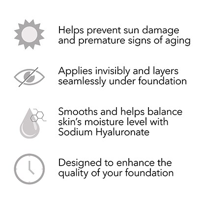 Primer Plus Protection SPF 50