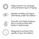 Primer Plus Protection SPF 50